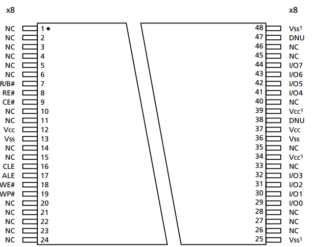 MT29F1G08ABAEAWP-IT E